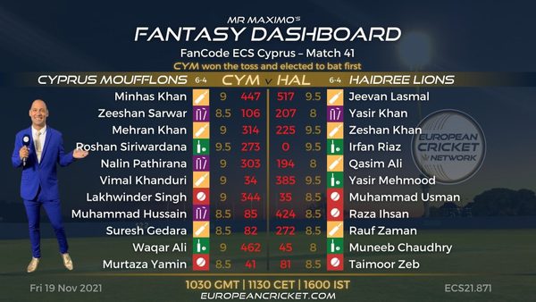 fantasy-dashboard-match-41-fancode-ecs-cyprus-t10-cricket-live.Click to read full article.