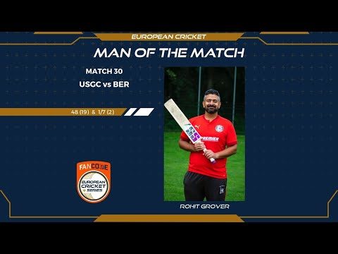 rohit-grover-roaring-into-action-at-fancode-ecs-germany-dresden.Click to read full article.