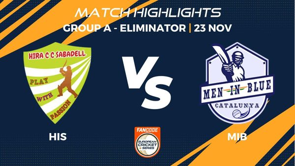 group-a-eliminator-his-vs-mib-highlights-fancode-ecs-spain-barcelona-2022-ecs22731.Click to read full article.