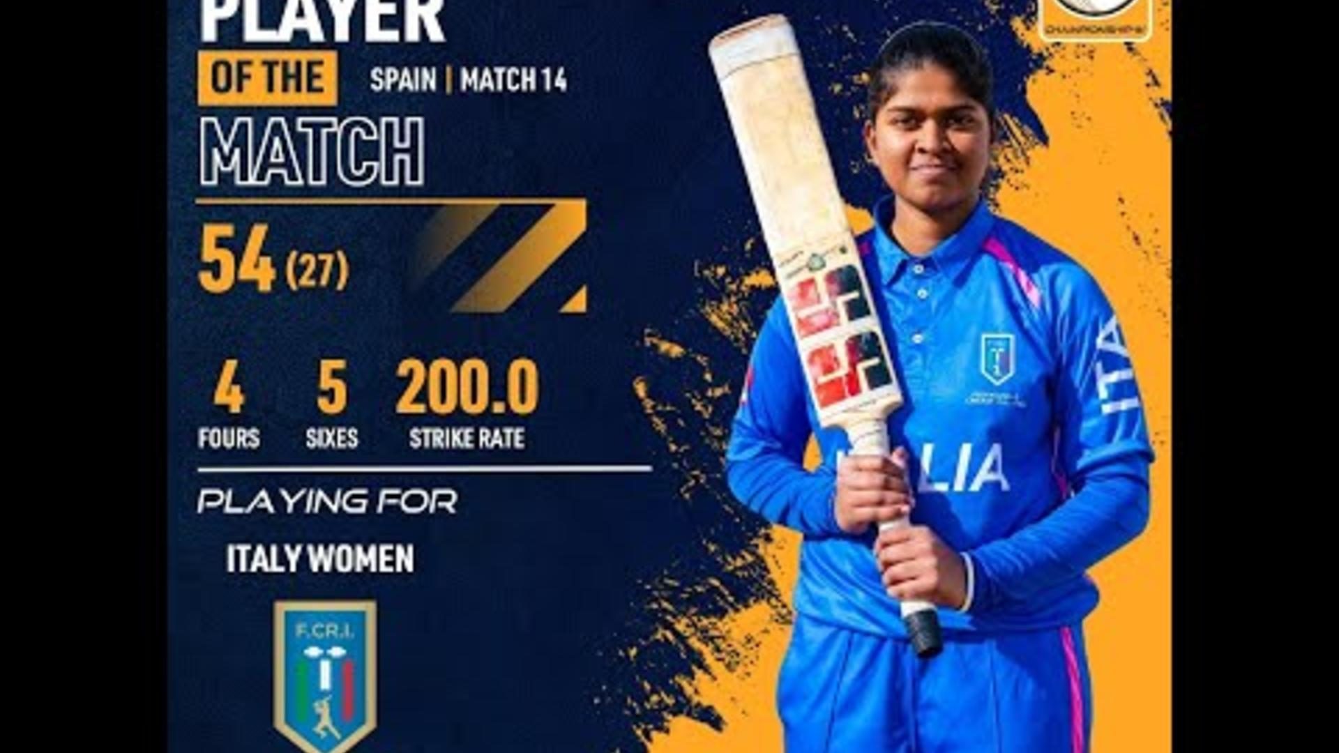 potm-mrathnayake-esp-w-vs-ita-w-highlights-ecc-w-2023-20-dec-2023-ecc23123.Click to read full article.