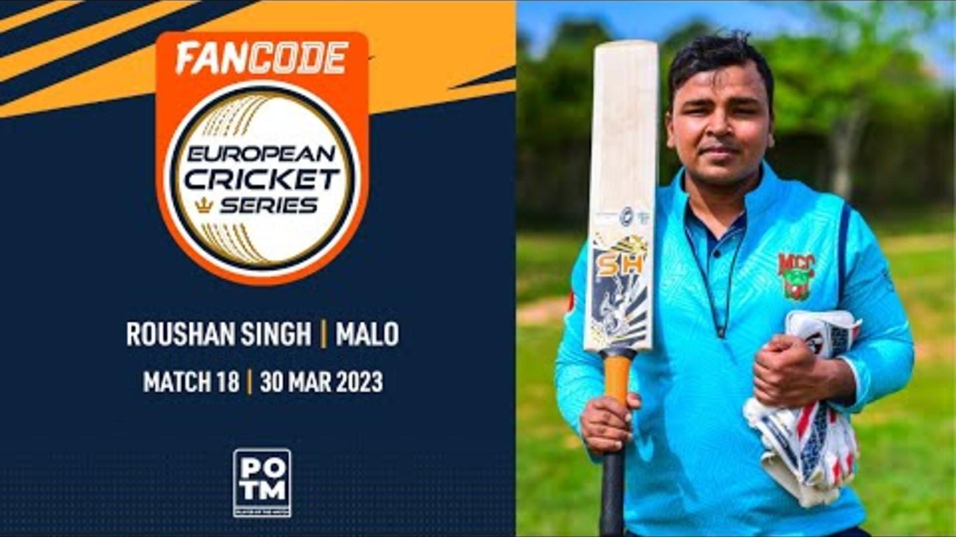 potm-rsingh-mal-vs-gor-highlights-fancode-ecs-portugal-santarem-2023-ecs23126.Click to read full article.