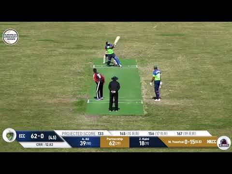 mom-a-ali-ecc-vs-mkcc-highlights-european-cricket-series-malmo-day-2-sweden.Click to read full article.
