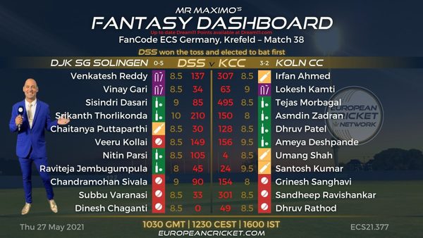 fantasy-dashboard-match-38---fancode-ecs-germany-krefeld.Click to read full article.