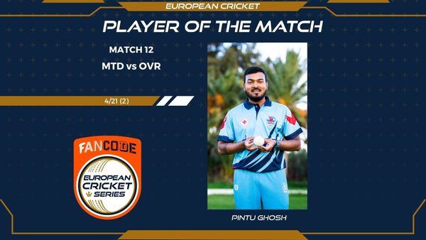 potm-pghosh-421-mtd-vs-ovr-highlights-fancode-ecs-malta-encore-day-3-malta-2021.Click to read full article.