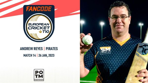 potm-areyes-etr-vs-pir-highlights-fancode-ect10-gibraltar-gibraltar-2023-ect23014.Click to read full article.