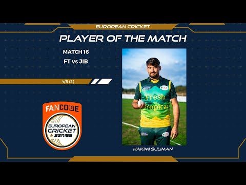 mom-hsuliman-ft-vs-jib-highlights-fancode-ecs-italy-super-series-day-4-rome-2021.Click to read full article.