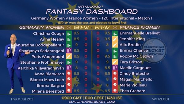 fantasy-dashboard-match-1-germany-women-vs-france-women.Click to read full article.
