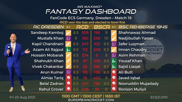 fantasy-dashboard-match-19-fancode-ecs-germany-dresden-t10-cricket-live.Click to read full article.