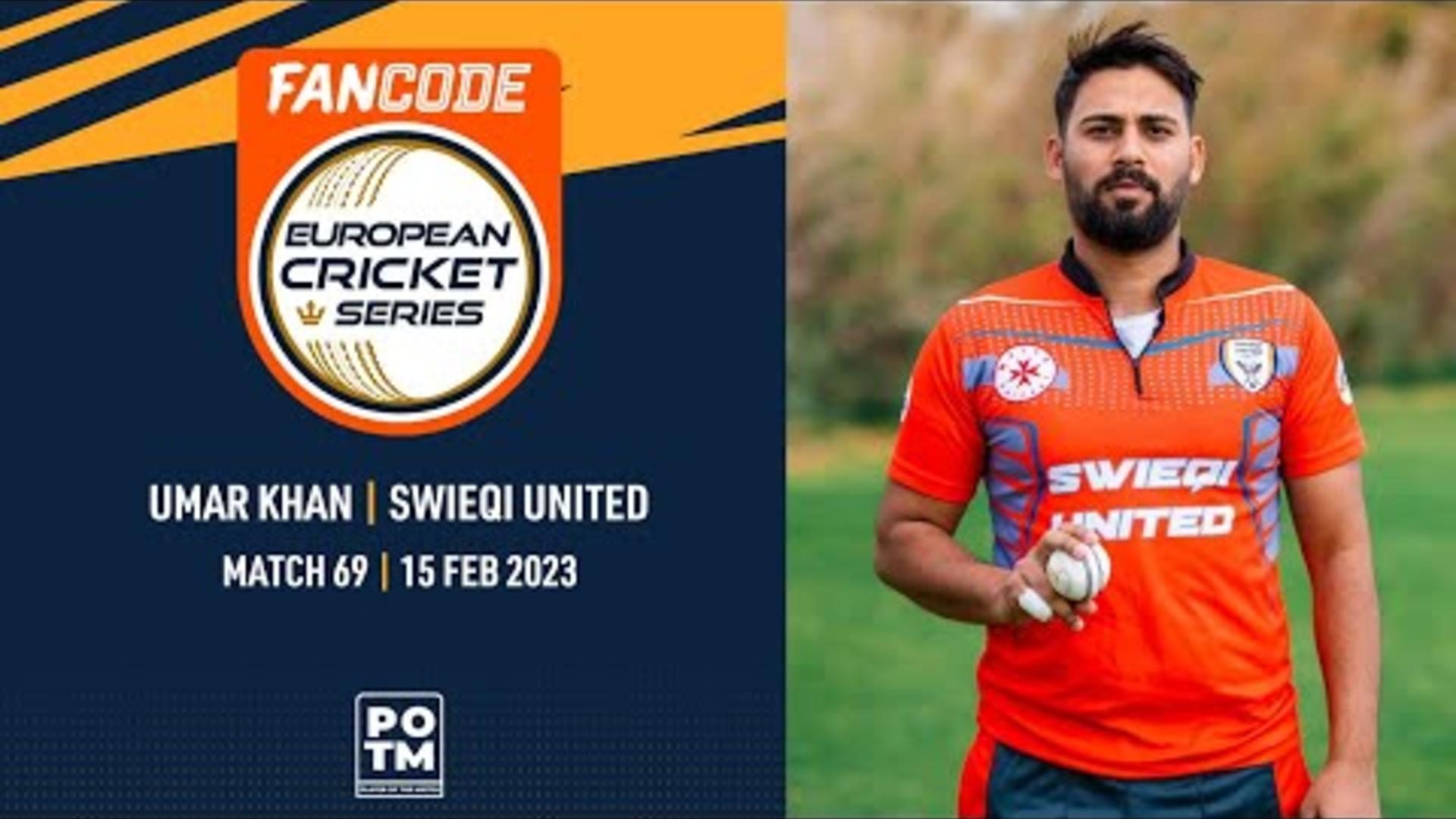 potm-ukhan-swu-vs-soc-highlights-fancode-ecs-malta-malta-2023-ecs23069.Click to read full article.