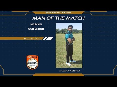 hassan-ashfaq-has-all-the-answers-in-hungary.Click to read full article.