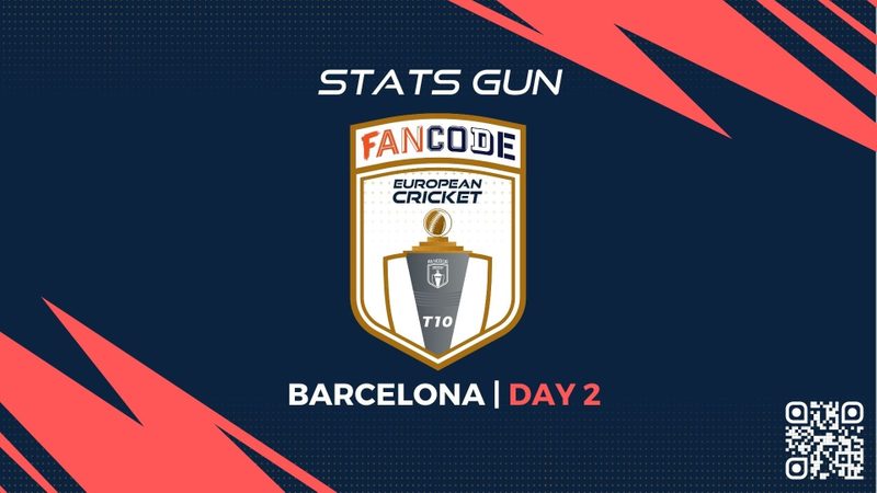 bet2ballcom-stats-gun-day-2-fancode-european-cricket-t10-barcelona-t10-cricket-live.Click to read full article.