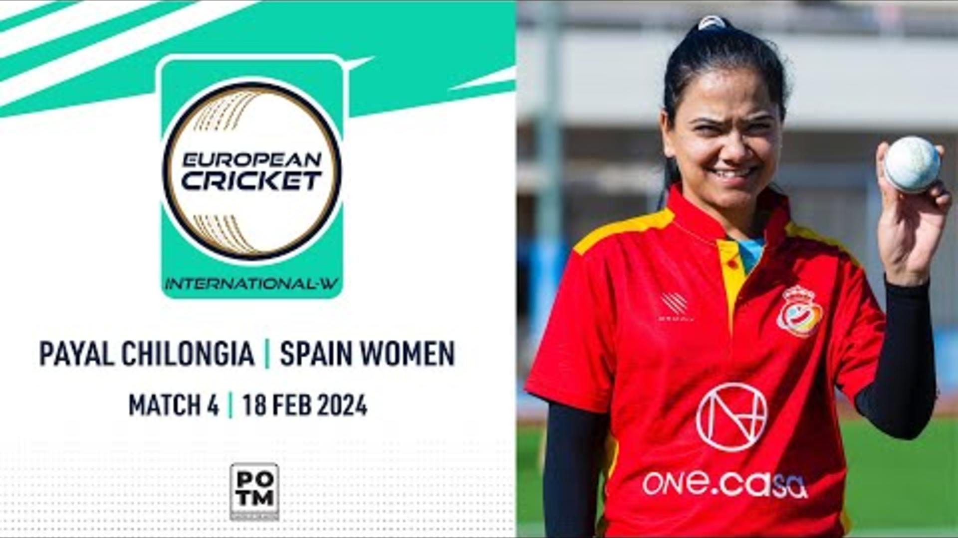 potm-pchliongia-esp-w-vs-cze-w-highlights-eci-w-spain-czechia-18-feb-2024-eci24007.Click to read full article.