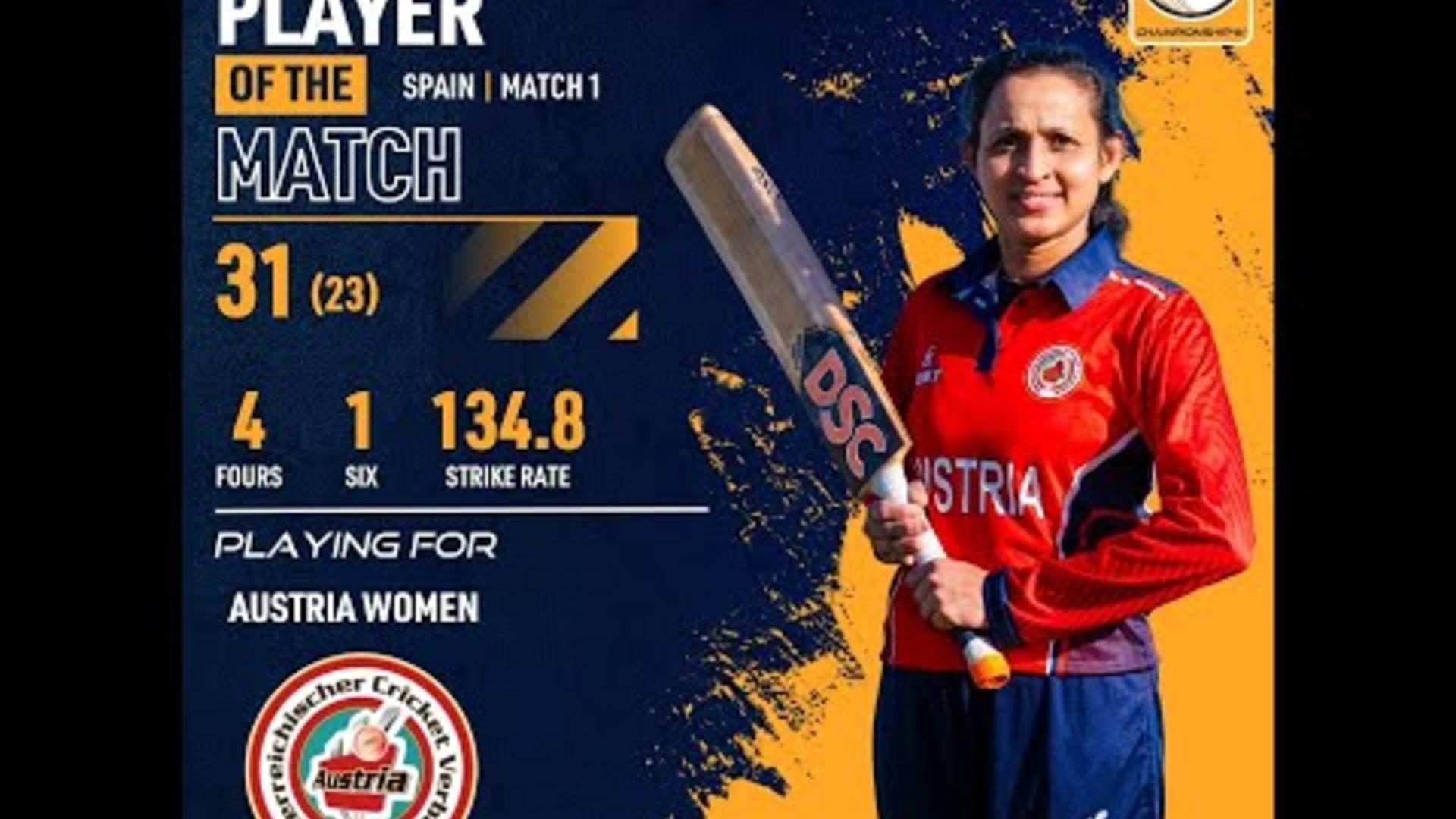 potm-mmahadewa-esp-w-vs-aut-w-highlights-ecc-w-2023-17-dec-2023-ecc23110.Click to read full article.