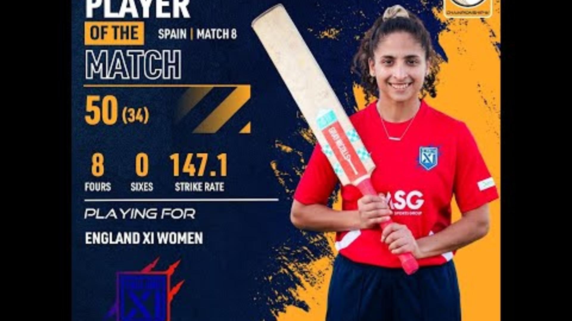 potm-spai-exi-w-vs-ned-w-highlights-ecc-w-2023-18-dec-2023-ecc23117.Click to read full article.