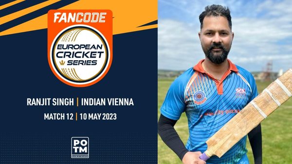 potm-rsingh-iccv-vs-gca-highlights-fancode-ecs-austria-10-may-2023-ecs23308.Click to read full article.