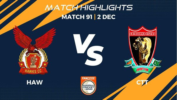 match-91-haw-vs-cat-highlights-fancode-ecs-spain-barcelona-2022-ecs22765.Click to read full article.