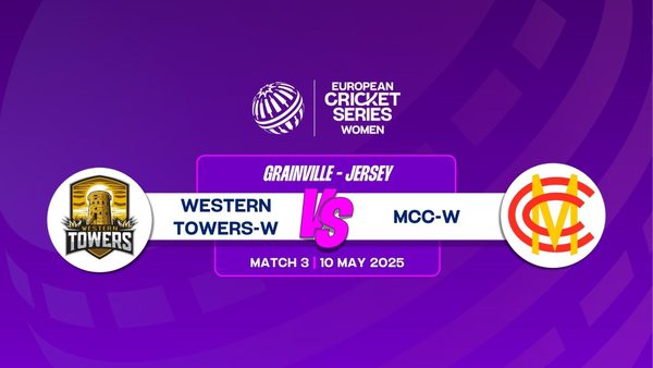 match-3-mcc-w-vs-wt-w-highlights-ecs-w-jersey-2025-10-may-2025-ecs25251.Click to read full article.