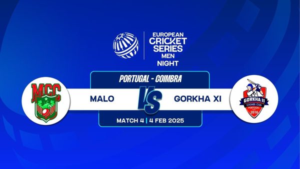 match-4-mal-vs-gor-highlights-ecsn-portugal-2025-04-feb-2025-ecsn25004.Click to read full article.