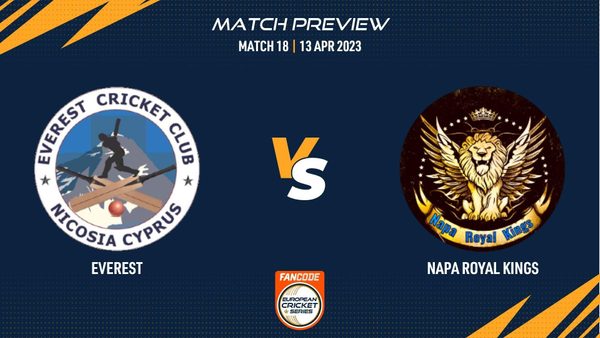 eve-vs-nrk-preview-match-18-fancode-ecs-cyprus-2023.Click to read full article.