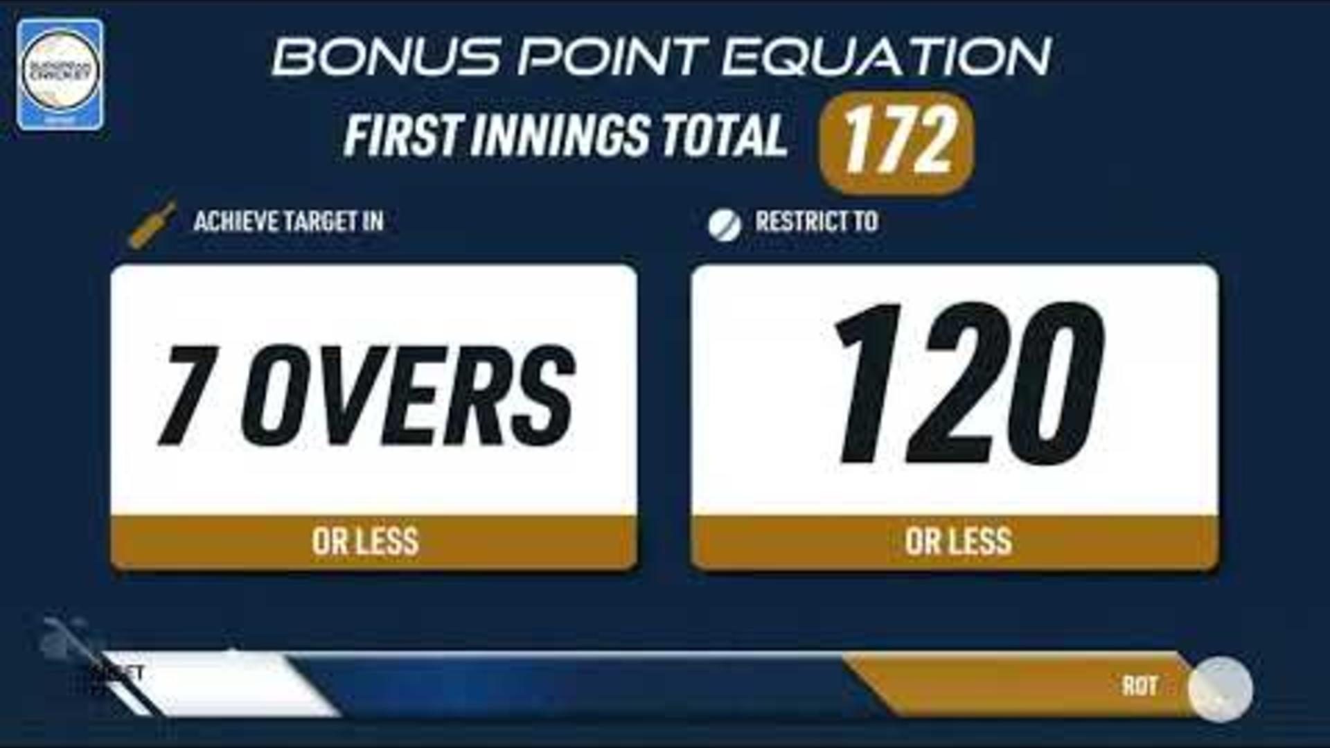 match-2-rot-vs-bsk-highlights-ecs-hungary-2024-15-jul-2024-ecs24630.Click to read full article.