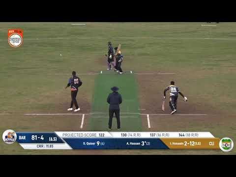 match-106-bar-vs-cli-highlights-fancode-ecs-spain-barcelona-day-23-barcelona-2021-ecs21106.Click to read full article.