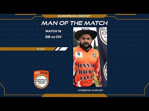 hassan-ahmad-hitting-zone.Click to read full article.