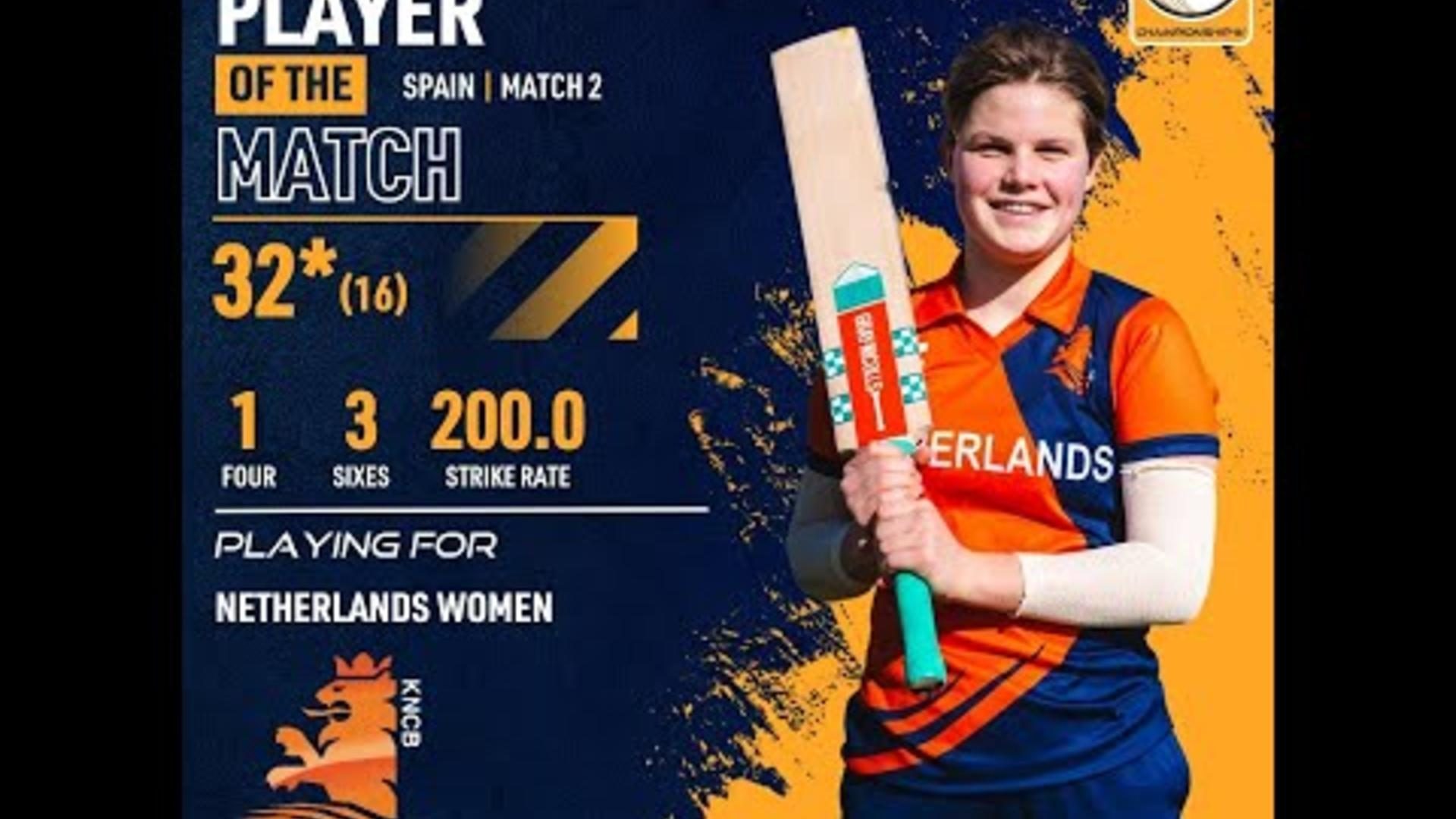 potm-c-van-koolwijk-ned-w-vs-ita-w-highlights-ecc-w-2023-17-dec-2023-ecc23111.Click to read full article.