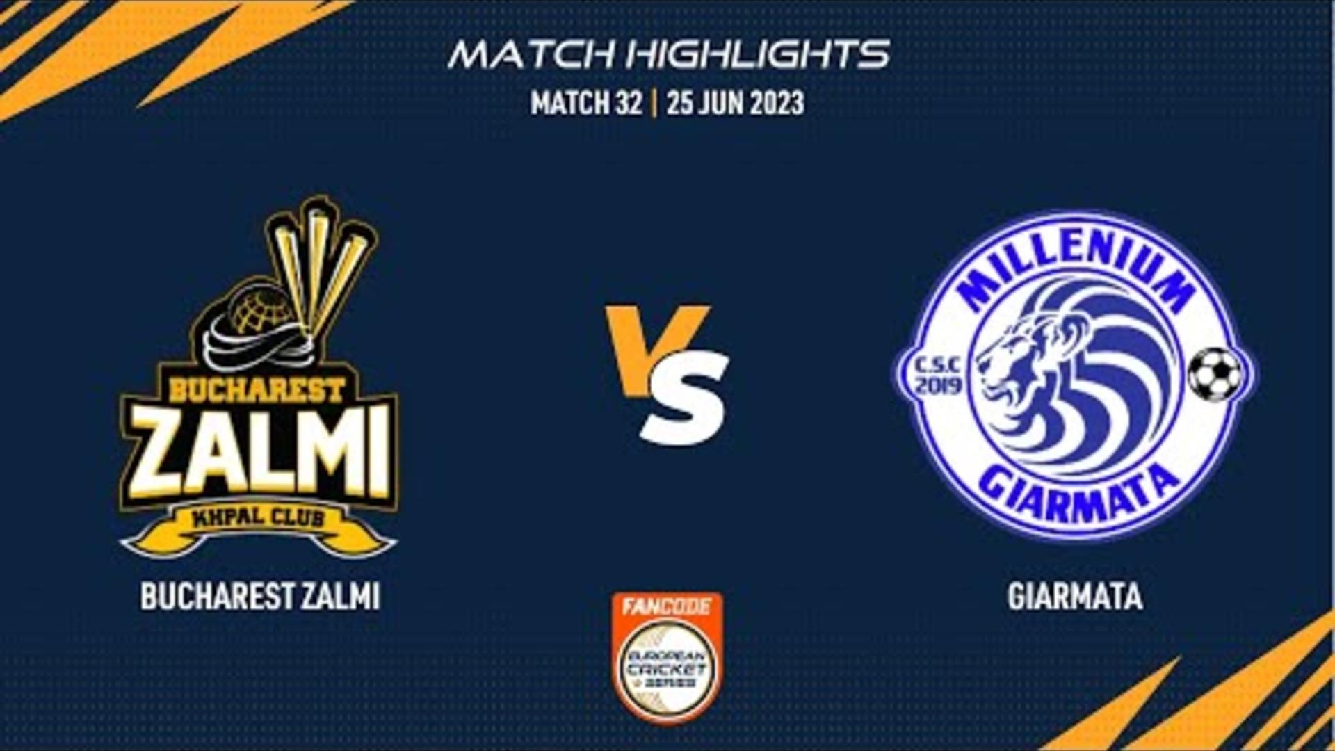 match-32-bz-vs-gia-highlights-fancode-ecs-romania-25-june-2023-ecs23506.Click to read full article.