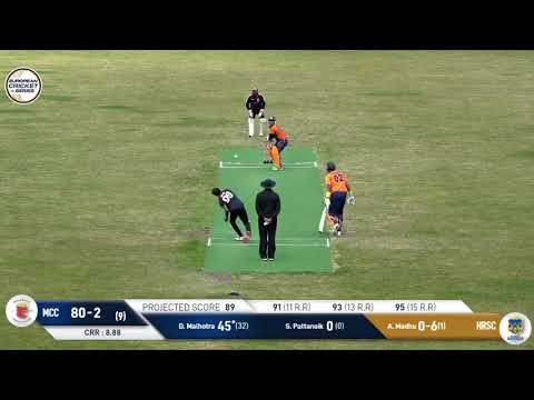 match-2-hrsc-vs-mcc-highlights-european-cricket-series-malmo-day-1-sweden-2020.Click to read full article.