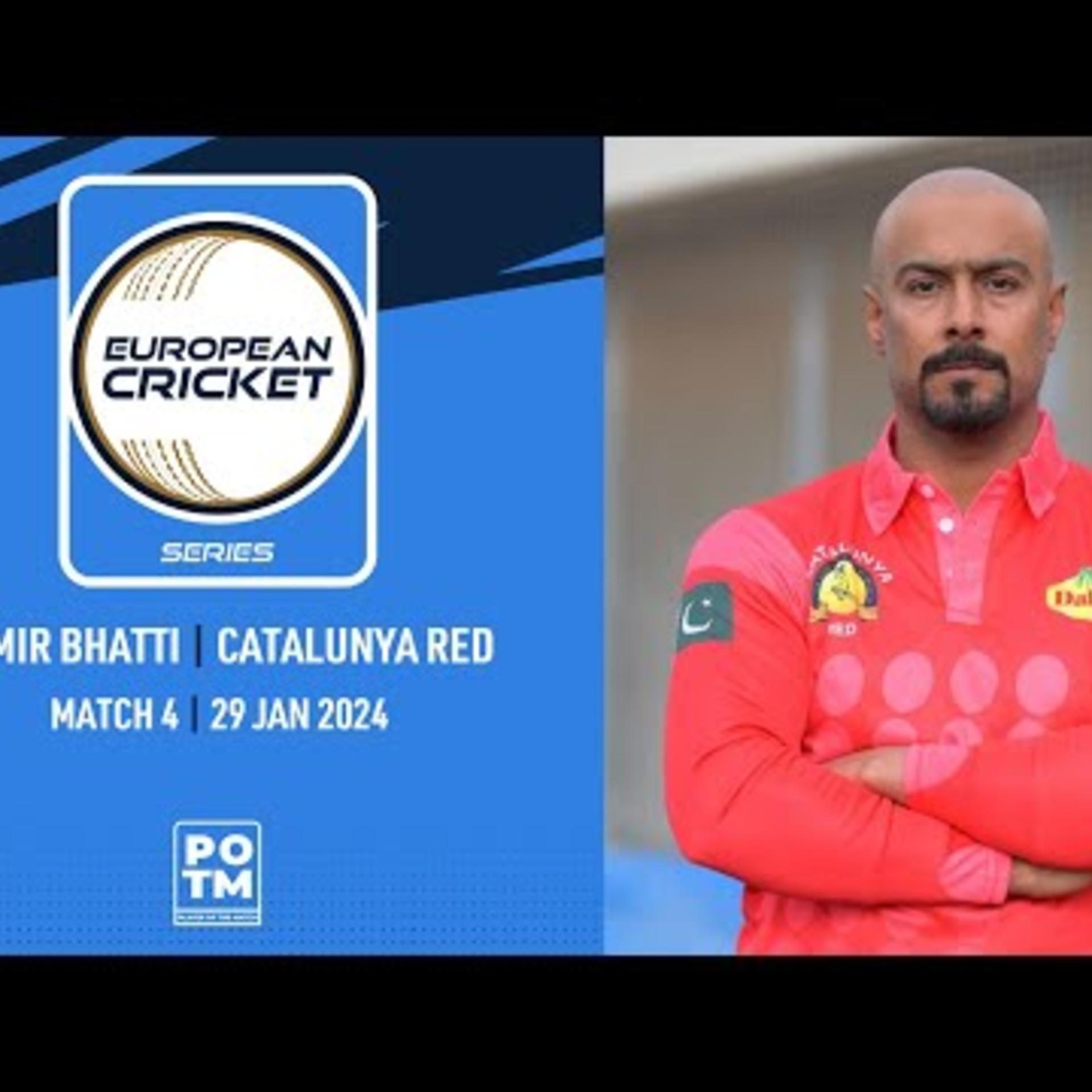 potm-abhatti-mgc-vs-crd-highlights-ecs-spain-2024-29-jan-2024-ecs24051.Click to read full article.