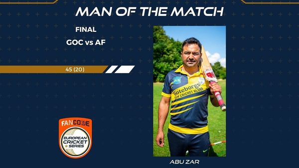 amazing-abu-zar-main-man-in-final-of-fancode-ecs-sweden-malmo-forty-five-off-twenty-balls.Click to read full article.