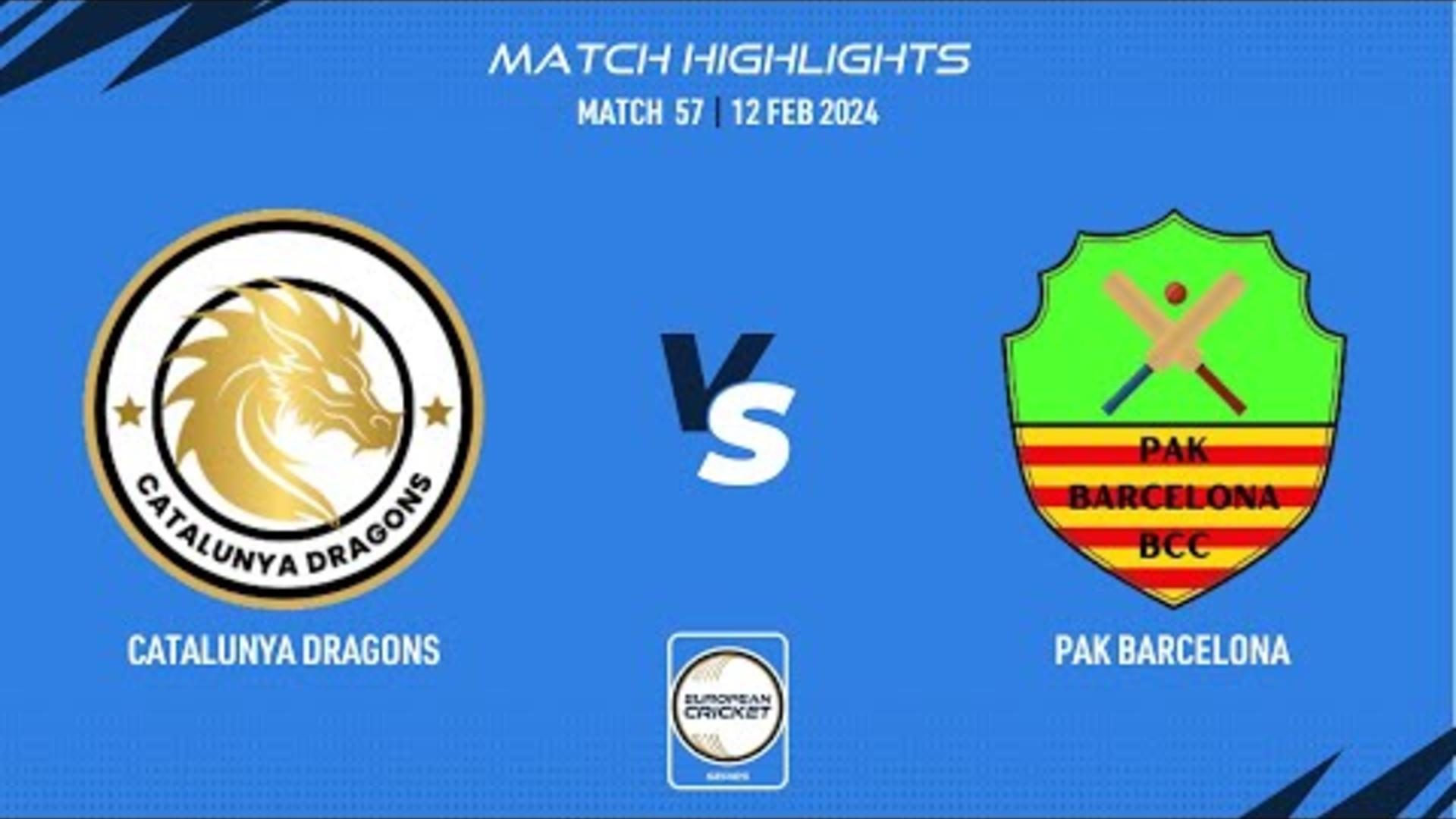 match-57-cdg-vs-pkb-highlights-ecs-spain-2024-12-feb-2024-ecs24104.Click to read full article.