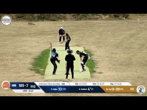 shield-final-fcc-vs-swb-highlights-european-cricket-series-frankfurt-day-2-germany-2020.Click to read full article.