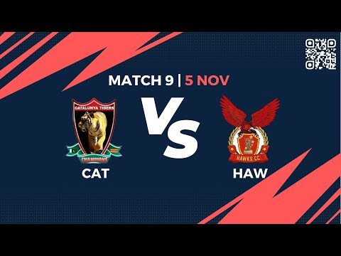 match-9-cat-vs-haw-highlights-fancode-european-cricket-t10-barcelona-day-05-btt21009.Click to read full article.