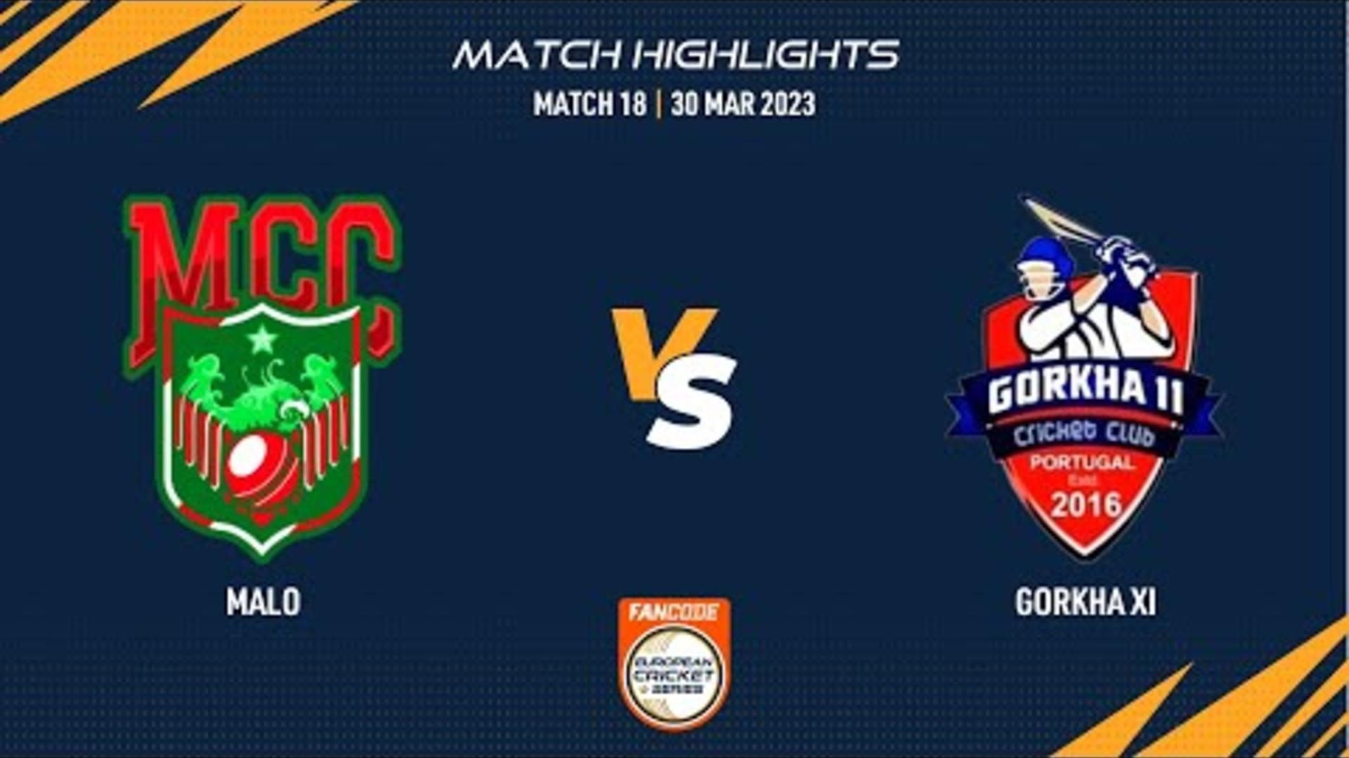 match-18-mal-vs-gor-highlights-fancode-ecs-portugal-santarem-2023-ecs23126.Click to read full article.