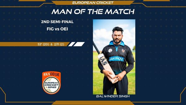 balwinder-singh-fires-fighters-into-fancode-ecs-portugal-cartaxo-final.Click to read full article.