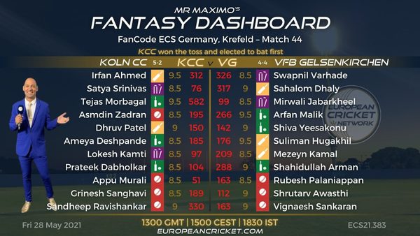 fantasy-dashboard-match-44---fancode-ecs-germany-krefeld.Click to read full article.