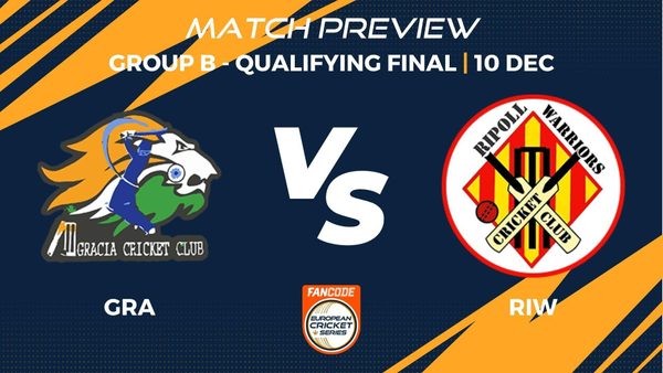 gra-vs-riw-preview-group-b---qualifying-final-match-120-fancode-ecs-spain-barcelona.Click to read full article.