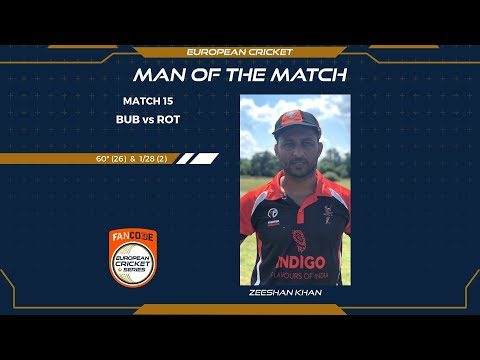 jeez-zeeshan-khan-is-on-fire-in-hungary.Click to read full article.