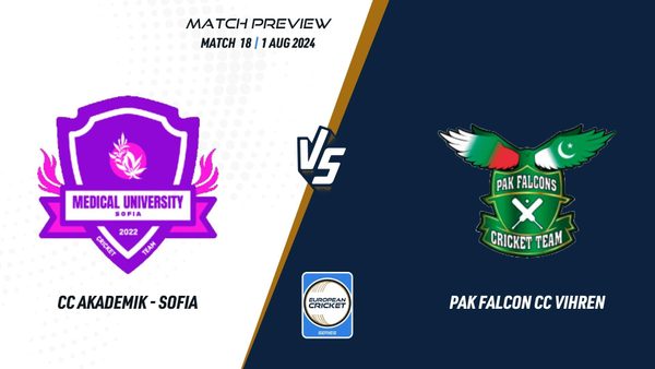 cc-akademik---sofia-vs-pak-falcon-cc-vihren-match-18-ecs-bulgaria-2024.Click to read full article.