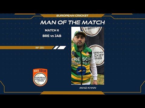 imad-khan-driving-the-bowlers-mad-in-brescia.Click to read full article.