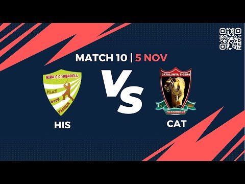 match-10-his-vs-cat-highlights-fancode-european-cricket-t10-barcelona-day-05-btt21010.Click to read full article.