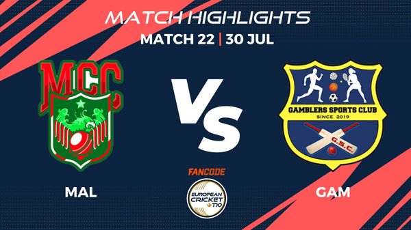match-22-mal-vs-gam-highlights-fancode-ect10-portugal-portugal-2022-ect22044.Click to read full article.
