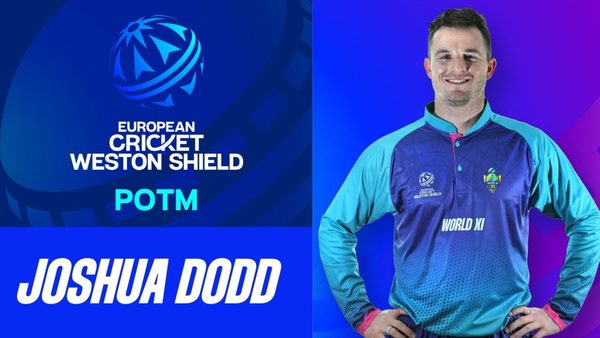 potm-match-6-jdodd-wxi-vs-asia-highlights-weston-shield-2025-20-feb-2025-ws25006.Click to read full article.