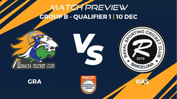 gra-vs-ras-preview-group-b---qualifier-1-match-118-fancode-ecs-spain-barcelona.Click to read full article.