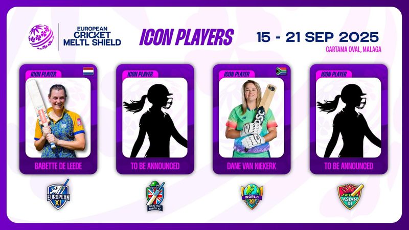 dan-van-niekerk-named-icon-player-for-world-xi-in-the-meltl-shield.Click to read full article.