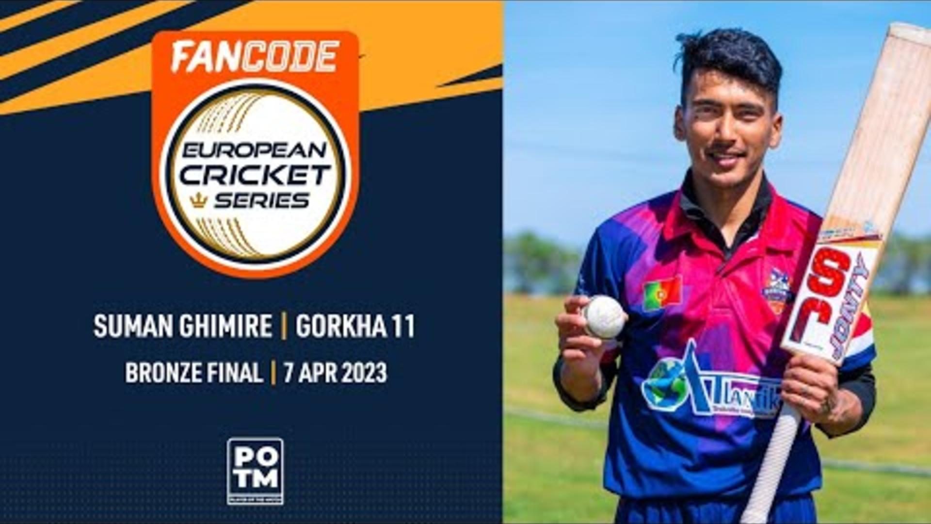 potm-sghimire-gor-vs-fig-highlights-fancode-ecs-portugal-santarem-2023-ecs23166.Click to read full article.