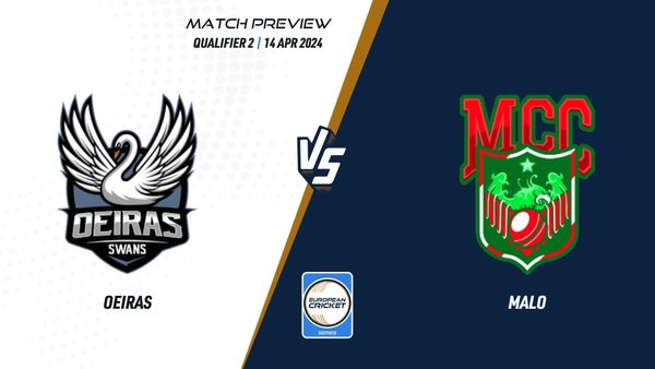oeiras-vs-malo-qualifier-2-ecs-portugal-2024.Click to read full article.