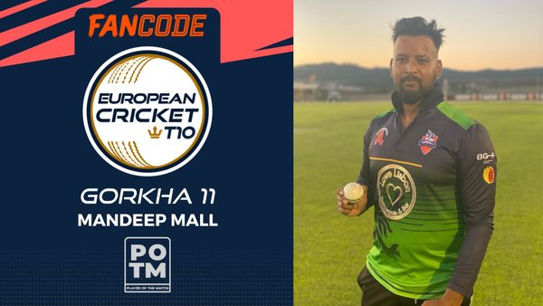 potm-mmall-mal-vs-gor-highlights-fancode-ect10-portugal-portugal-2022-ect22036.Click to read full article.