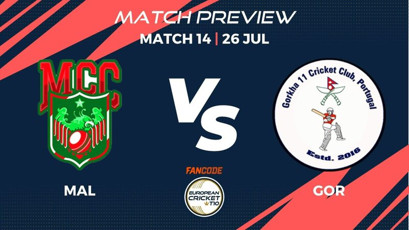 mal-vs-gor-preview-match-14-fancode-european-cricket-t10-portugal.Click to read full article.